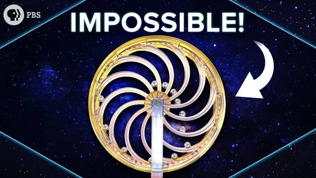 The Impossibility of Perpetual Motion Machines thumbnail