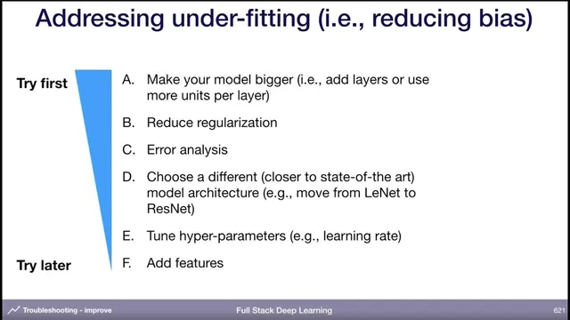 Improve (5) - Troubleshooting - Full Stack Deep Learning thumbnail