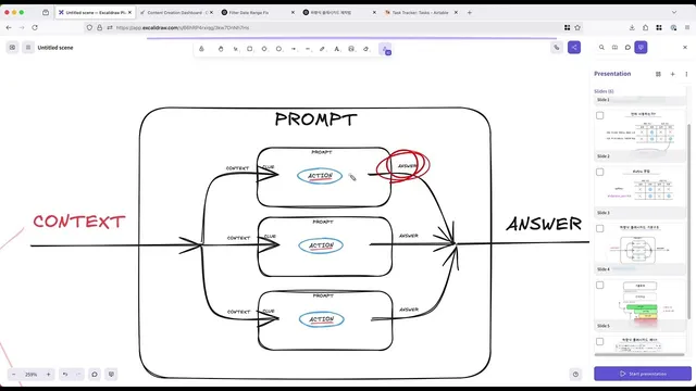 객관식 문제를 학습하는 최고의 방법 thumbnail