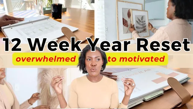 Level up BEFORE 2025! - 12 Week Year Planning thumbnail