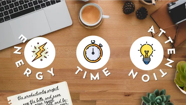 How to Start Your Productivity Project in 2022 thumbnail