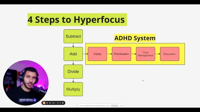 Double Your Productivity using this ADHD System (Invented by a Space Systems Engineer) thumbnail