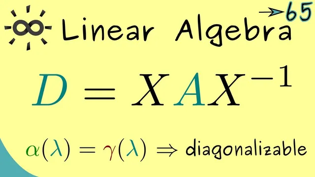 Linear Algebra 65 | Diagonalizable Matrices thumbnail