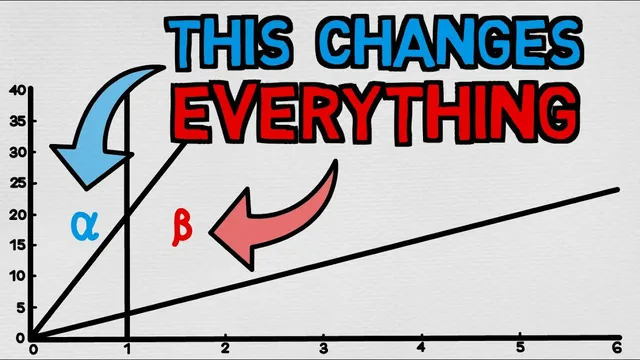 Why "Bad" Can Be Better - The Region Beta Paradox thumbnail