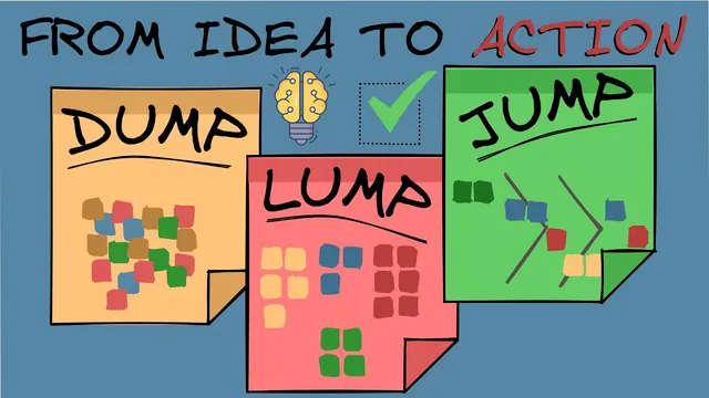Dump, Lump, Jump: The Ultimate Visual Thinking Tool for Turning Ideas into Action thumbnail