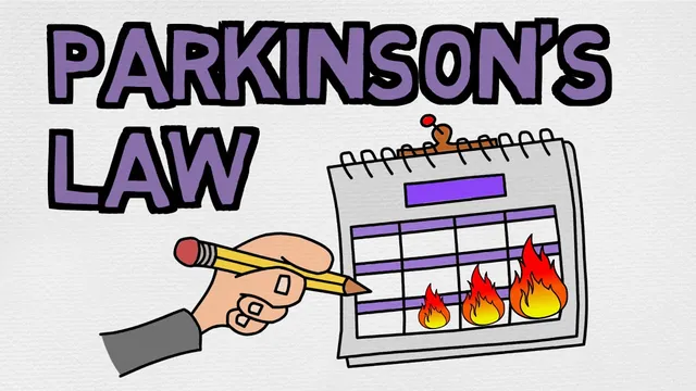 Parkinson's Law - Manage Your Time More Effectively thumbnail