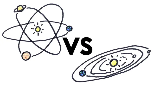 Why is the Solar System Flat? thumbnail