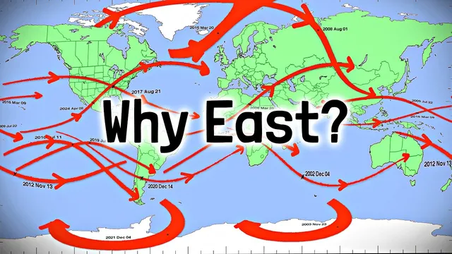 Why Do Eclipses Travel WEST to EAST? thumbnail