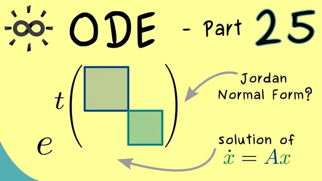 Ordinary Differential Equations 25 | Example for Non-Diagonalizable Matrix thumbnail