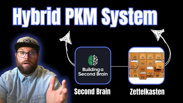 My Second Brain + Zettelkasten hybrid system (complete walkthrough) thumbnail