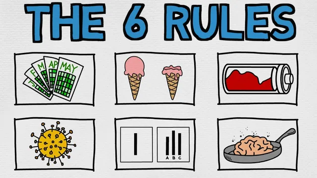 6 Lessons We Learn Too Late In Life thumbnail