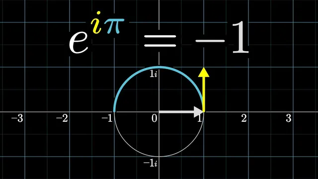 e^(iπ) in 3.14 minutes, using dynamics | DE5 thumbnail