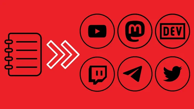 Making notes actually useful in Obsidian thumbnail