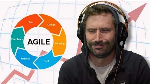 268% Higher Failure Rates For Agile thumbnail