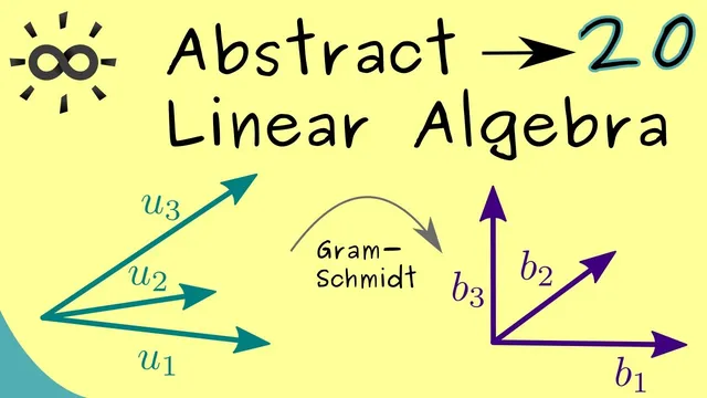 Abstract Linear Algebra 20 | Gram-Schmidt Orthonormalization thumbnail