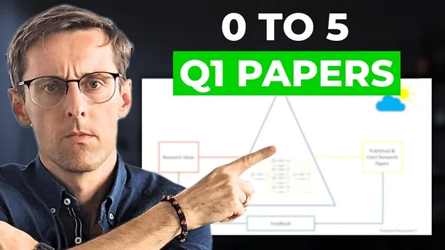 How to ACTUALLY publish 5 Q1 research papers in 12 months (simple system) thumbnail