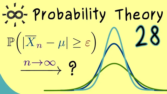 Probability Theory 28 | Weak Law of Large Numbers thumbnail