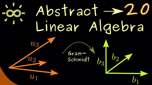 Abstract Linear Algebra 20 | Gram-Schmidt Orthonormalization [dark version] thumbnail