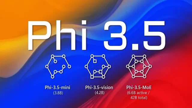 Microsoft's Phi 3.5 - The latest SLMs thumbnail