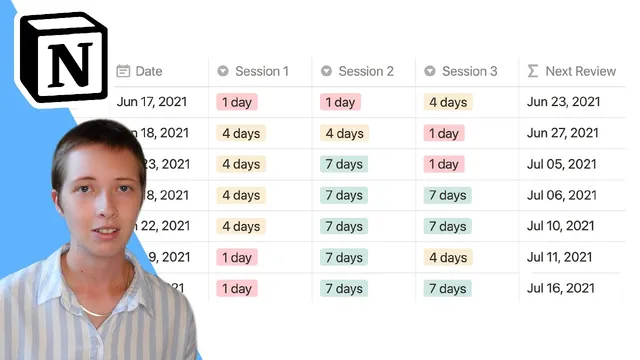 Easy Spaced Repetition Formula In Notion thumbnail