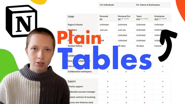 Let's design Notion's new Basic Tables! thumbnail