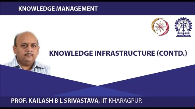 Knowledge Infrastructure (Contd.) thumbnail