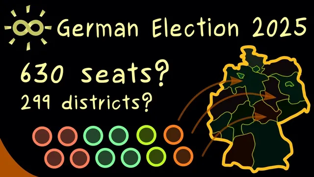 German Election System - Bundestag 2025 - New Voting System Explained [dark version] thumbnail