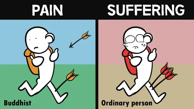 Don't Suffer More Than Needed | Buddhist Philosophy on Pain and Suffering thumbnail