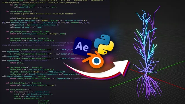 How I make science animations thumbnail