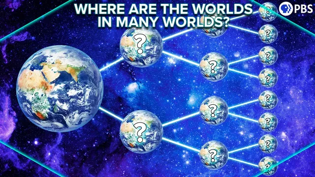 Where Are The Worlds In Many Worlds? thumbnail