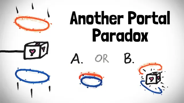 Another Portal Paradox thumbnail