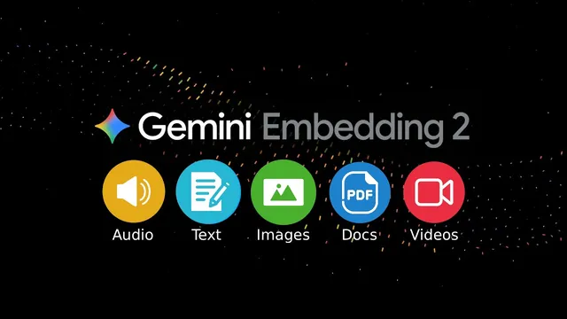 Gemini Embedding 2 - Audio, Text, Images, Docs, Videos thumbnail