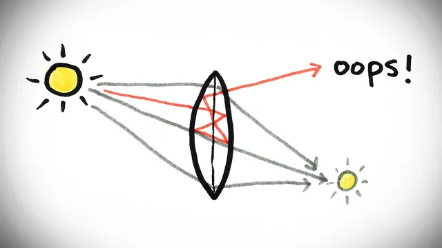 But What IS A Lens Flare? thumbnail