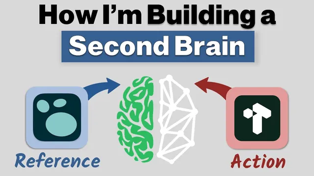 How I'm Building a Second Brain: Logseq + Tana thumbnail