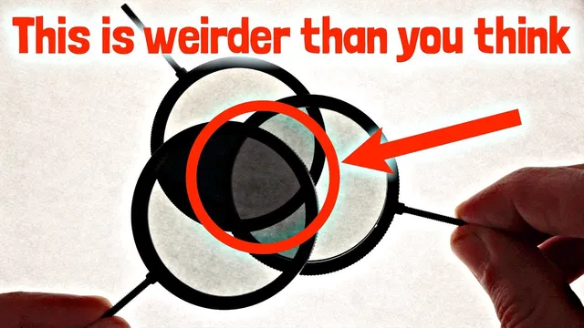 Bell's Theorem: The Quantum Venn Diagram Paradox thumbnail