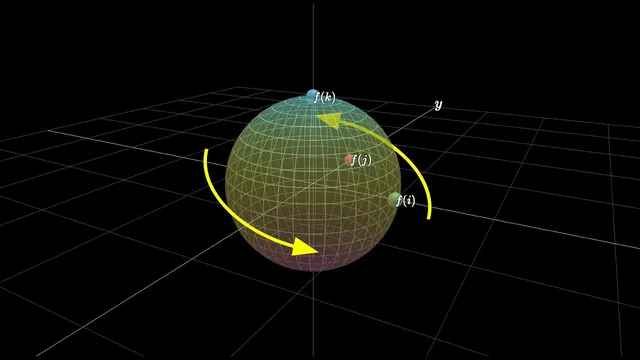Quaternions and 3d rotation, explained interactively thumbnail