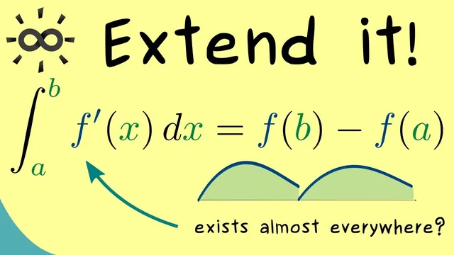 Fundamental Theorem of Calculus | Expansion of the Theorem thumbnail