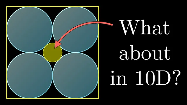 Thinking outside the 10-dimensional box thumbnail
